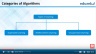 Building Robust Machine Learning Models