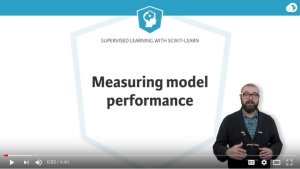 Measuring Model Performance