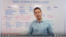 Tutorial on Facebook Marketing for Business