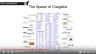Building a Marketplace Business