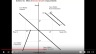Explaining the Four Quadrant Model