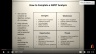 How to Complete a SWOT Analysis