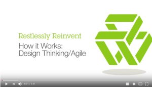 Design Thinking: How it Works & How You Can Use it to Improve Your Business