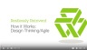 Design Thinking: How it Works & How You Can Use it to Improve Your Business