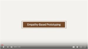 How to Implement Design Thinking into Your Organization Through Empathy-Based Prototyping