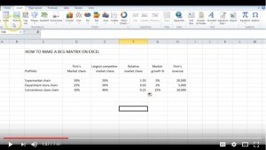 How to Make a BCG Matrix in Excel