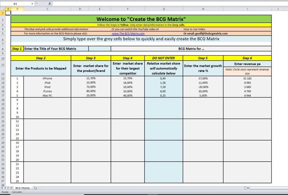 bcg matrix template excel