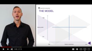 How to construct, use and fill in the BCG Matrix
