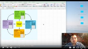 How to use A Balanced Scorecard in Your Strategic Plan
