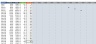 Analyze SaaS Bookings + Automated KPI Dashboard