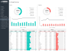 Complete Business Finance Management Template