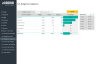 Complete Business Finance Management Template
