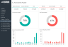 Complete Business Finance Management Template