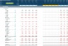 Recycling Business Financial Projection 3 Statement Model