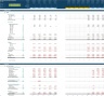 Recycling Business Financial Projection 3 Statement Model