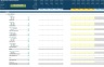 Recycling Business Financial Projection 3 Statement Model