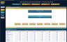 Online Clothing Wholesaler - 5 Year Financial Model