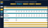 Online Clothing Wholesaler - 5 Year Financial Model