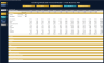 Online Clothing Wholesaler - 5 Year Financial Model