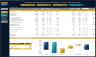 Online Clothing Wholesaler - 5 Year Financial Model