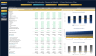Online Clothing Wholesaler - 5 Year Financial Model