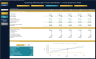 Online Clothing Wholesaler - 5 Year Financial Model