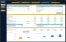 Online Clothing Wholesaler - 5 Year Financial Model
