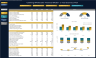 Online Clothing Wholesaler - 5 Year Financial Model