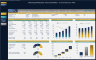 Online Clothing Wholesaler - 5 Year Financial Model