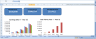 E-learning Financial Model