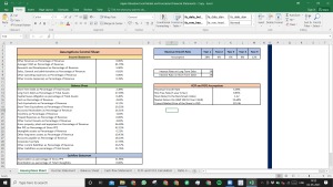 Apple Inc Valuation Excel Model: Complete DCF Valuation with Forecasted Financial Statements
