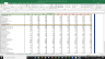 Apple Inc Valuation Excel Model: Complete DCF Valuation with Forecasted Financial Statements