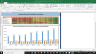 Apple Inc Valuation Excel Model: Complete DCF Valuation with Forecasted Financial Statements
