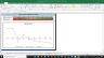 Apple Inc Valuation Excel Model: Complete DCF Valuation with Forecasted Financial Statements