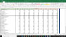 3M (MMM) Valuation Excel Model: Complete DCF Valuation with Forecasted Financial Statements