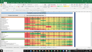 Abbott Laboratories Valuation Excel Model: Complete DCF Valuation with Forecasted Financial Statements