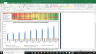 Abbott Laboratories Valuation Excel Model: Complete DCF Valuation with Forecasted Financial Statements
