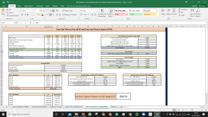 3M (MMM) Valuation Excel Model: Complete DCF Valuation with Forecasted Financial Statements