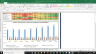 3M (MMM) Valuation Excel Model: Complete DCF Valuation with Forecasted Financial Statements