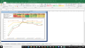 Abbott Laboratories Valuation Excel Model: Complete DCF Valuation with Forecasted Financial Statements