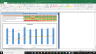 3M (MMM) Valuation Excel Model: Complete DCF Valuation with Forecasted Financial Statements
