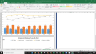 3M (MMM) Valuation Excel Model: Complete DCF Valuation with Forecasted Financial Statements