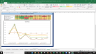 3M (MMM) Valuation Excel Model: Complete DCF Valuation with Forecasted Financial Statements