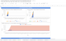 Google Sheet Business Tools