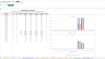 Google Sheet Business Tools
