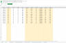 Google Sheet Business Tools