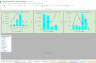 Google Sheet Business Tools