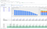 Google Sheet Business Tools