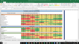 AbbVie Valuation Excel Model: Complete DCF Valuation with Forecasted Financial Statements