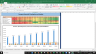 Accenture Valuation Excel Model: Complete DCF Valuation with Forecasted Financial Statements